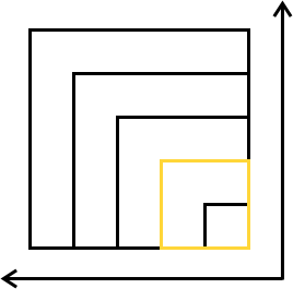 Features Image