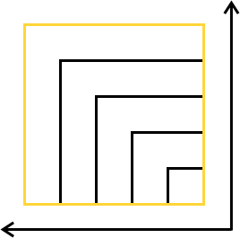 Contact Image